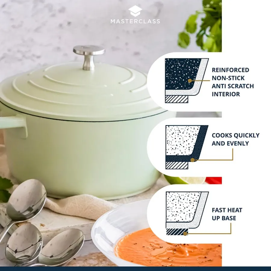 Lifetime Brands Europe ltd Masterclass Cast Aluminium Gryte 5L Mintgrønn